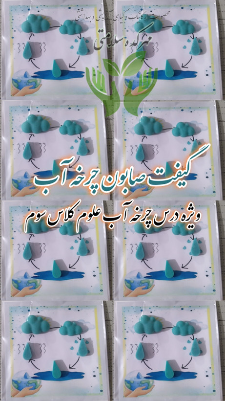 گیفت کارت چرخه آب