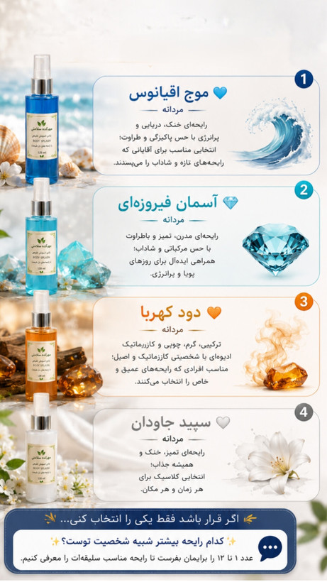 بادی اسپلش های گیاهی با رایحه هایی از دل طبیعت (۱۲۰ میل)