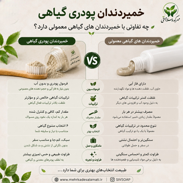 خمیر دندان پودری گیاهی